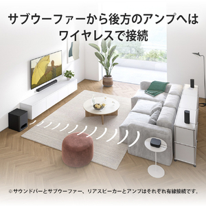 SONY サウンドバー HT-S60-イメージ11