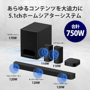 SONY サウンドバー HT-S60-イメージ3