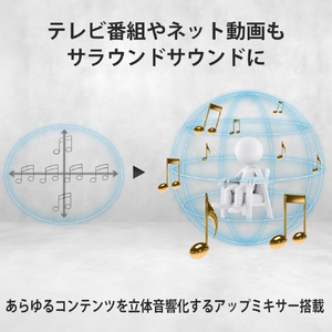 SONY サウンドバー HT-S60-イメージ9