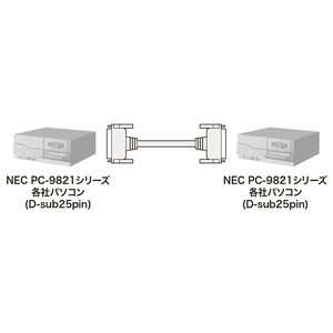 サンワサプライ RS-232Cケーブル(25pin/クロス・同期通信・1．5m) KRS117K-イメージ3