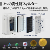 シャープ KI-50SE5-W 加湿空気清浄機 e angle select ホワイト系