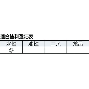 大塚刷毛製造 塗来 自然塗料用 薄口 15号 4018225 FC978HT-4173937-イメージ3