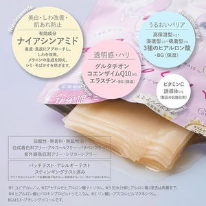 コーセーコスメポート ごめんね素肌 いつのまにマスク 7枚入り FCE039W-イメージ3