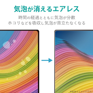 エレコム 17インチ(5：4)用液晶保護フィルム 反射・指紋防止/タッチパネル対応/エアーレス加工 EF-MF17N-イメージ6