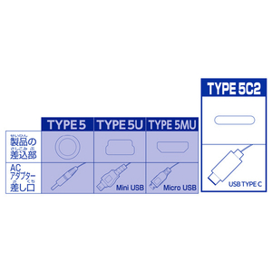 タカラトミー タカラトミー ACアダプター TYPE5C2 Omnibot ﾀｶﾗﾄﾐ-ACｱﾀﾞﾌﾟﾀ-TYPE5C2R-イメージ3
