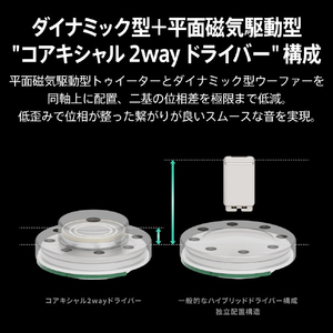AVIOT トゥルーワイヤレスイヤホン 【ピエール中野コラボ】 TE-Z1PNK-イメージ10