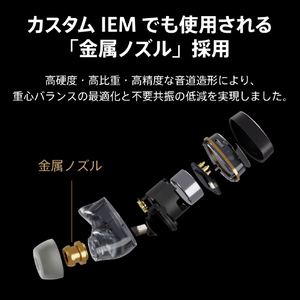 AVIOT トゥルーワイヤレスイヤホン 【ピエール中野コラボ】 TE-Z1PNK-イメージ9