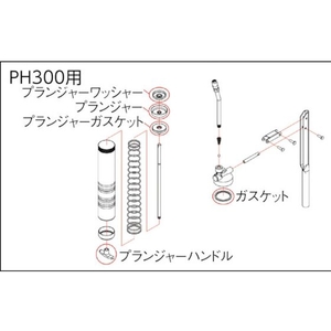 トラスコ中山 高圧グリスガンPH300用 ガスケット ガスケットPH300 FC588DY-4147553-イメージ2