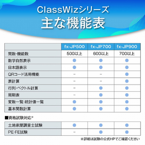 カシオ スタンダード関数電卓 classwiz FXJP900N-イメージ15