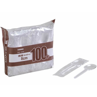 サンナップ 商い用ミニスプーン 8ｃｍ 100本入 FCF106S-MS-100G