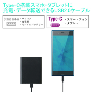 エレコム USB2．0ケーブル(準拠、A-C) 1．0m ブラック MPA-AC10BK-イメージ3