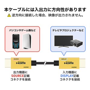 ホーリック 光ファイバー ウルトラハイスピードHDMIケーブル 30m スタンダードタイプ ゴールド HH300-130GB-イメージ9
