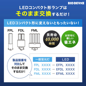エコデバイス LEDコンパクト形 FPL55W相当 電球色 EFPL55LED-W-イメージ4