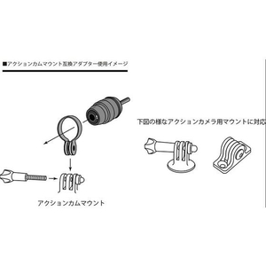 ミツバサンコーワ アクションカムマウント互換アダプター FCN7629-EDR-P06-イメージ3