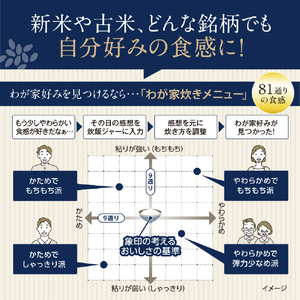 象印 圧力IH炊飯ジャー極め炊き 炎舞炊き 黒 NW-UU07-BZ-イメージ7