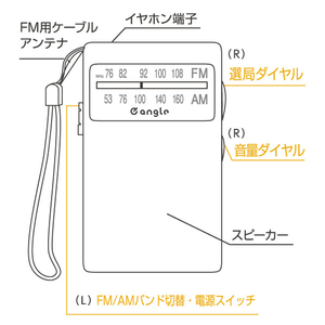 e angle ポケットラジオ ブラック ANGV-RAP10-A-BK-イメージ5