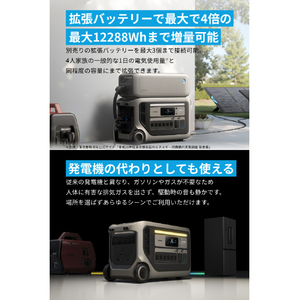 Anker Solix F3000 Portable Power Station A1782511-イメージ4