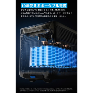 Anker Solix F3000 Portable Power Station A1782511-イメージ6