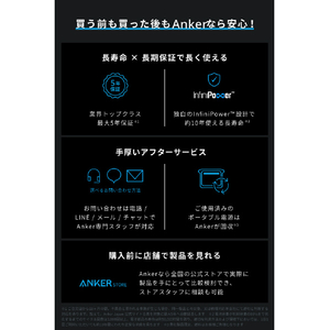 Anker Solix F3000 Portable Power Station A1782511-イメージ7