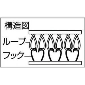 トラスコ中山 TRUSCO マジックテープ 縫製タイプ 100mm×5m 白(1巻=1セット) FC017HK-3897257-イメージ2