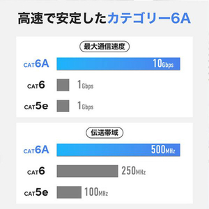 ホーリック LANケーブル UTP カテゴリー6A フラット 15m ブラック LC150-133FB-イメージ3