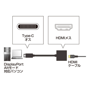 サンワサプライ USB Type C-PremiumHDMI変換アダプタ ブラック AD-ALCPHD01-イメージ3