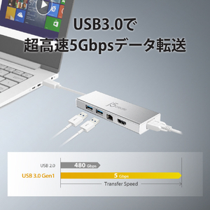 j5 create USB 3．0デュアルモニター 5in1ミニドック シルバー JUD380-イメージ7