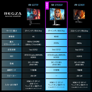TVS REGZA レグザゲーミングモニター RM-27G5SR-イメージ12