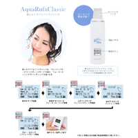 belulu KRD1027N-WT 美ルル アクアルファ グロッシィホワイト