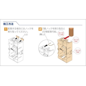 日動電工 配ボックス台付型(2個用)[B] 2個用11436101硬質塩化ビニール FC891GA-4437349-イメージ3