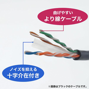 ホーリック LANケーブル UTP カテゴリー6A 20m ホワイト LC200-136RW-イメージ5