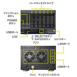 I・Oデータ Linux OS搭載 6ドライブ ネットワークHDD(144TB) HDL6-HB144-イメージ3