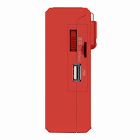 WINTECH SCT-R227RZ MicroSD/USB録音対応モノラルラジカセ レッド