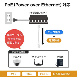 ホーリック LANケーブル UTP カテゴリー6A 15m ブラック LC150-137RB-イメージ4
