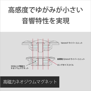 SONY 密閉型インナーイヤーレシーバー レッド MDREX255APR-イメージ6
