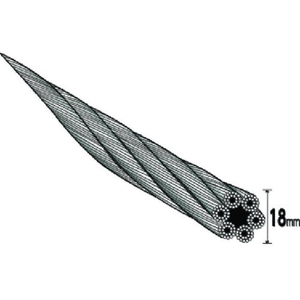 トラスコ中山 Wスリング Aタイプ 18mm×1m FC695GX-3539709-イメージ4
