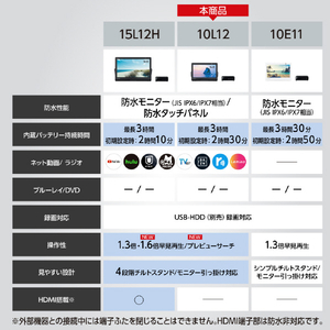 パナソニック 10V型ポータブルテレビ プライベート・ビエラ UN-10L12-イメージ13