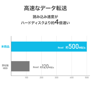I・Oデータ かんたんデータ移行アプリ内蔵 スティックSSD 500GB SSPS-US500GR/S-イメージ12