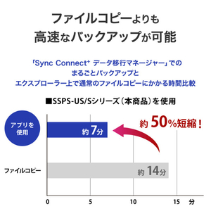 I・Oデータ かんたんデータ移行アプリ内蔵 スティックSSD 500GB SSPS-US500GR/S-イメージ9