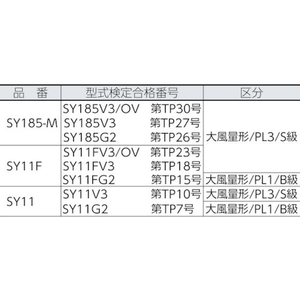 重松製作所 電動ファン付呼吸用保護具 フィルターガード#03118 湿潤作業V3F FC037EV-7737866-イメージ2