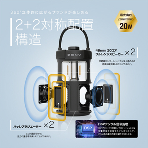 京ハヤ アウトドア Bluetooth サウンド ライト ブラック JKBTF1-BK-イメージ5