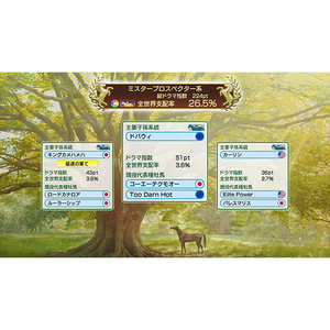 コーエーテクモゲームス Winning Post 10 2026【Switch 2】 POTPABC5A-イメージ8
