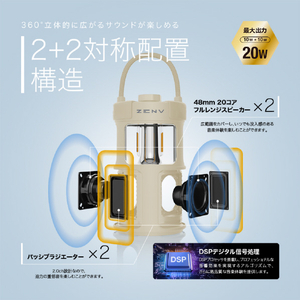 京ハヤ アウトドア Bluetooth サウンド ライト クリーム JKBTF1-CR-イメージ5
