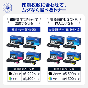 ブラザー A4カラーレーザー複合機 JUSTIO ホワイト＆グレー MFC-L8730CDW-イメージ5
