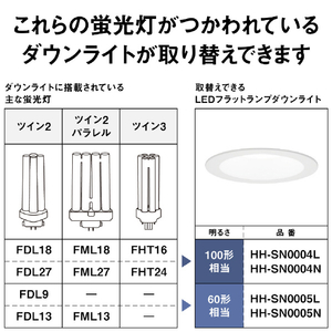 パナソニック LEDフラットランプダウンライト(100形相当 昼白色) HH-SN0004N-イメージ5