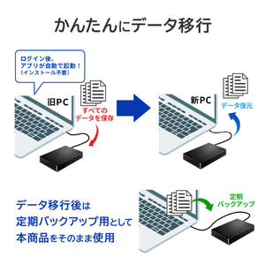 I・Oデータ かんたんデータ移行アプリ内蔵 ポータブルHDD(2TB) HDPH-UT2DKR/S-イメージ5