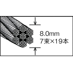 トラスコ中山 ステンレスワイヤロープ Φ8.0mm×10m 810700 FC180EK-8188163-イメージ2