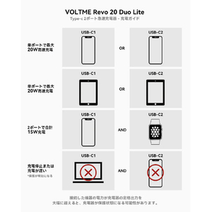 VOLTME Revo 20 Duo Lite CC 充電器 ブラック V2086-イメージ8