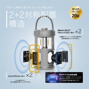 京ハヤ アウトドア Bluetooth サウンド ライト シルバー JKBTF1-SL-イメージ5