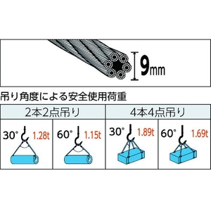 トラスコ中山 ワイヤロープスリング Eタイプ アルミロック 9mm×1m FC907GS-8370620-イメージ2